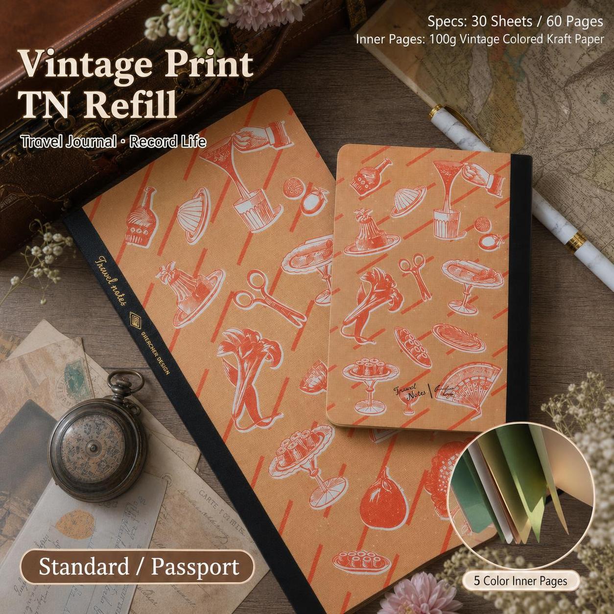 Travel Notebook Journal - Retro Travelers Notebook Colorful Blank Inner
