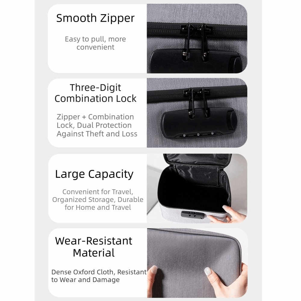 Oxford Fabric Password Lock Ba - огляд і ціна Reusable Zip Bag